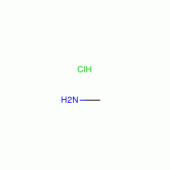METHYLAMINE-14C HYDROCHLORIDE